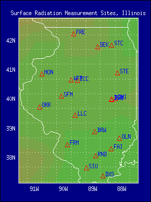 Illinois Surface Radiation Measurement Sites