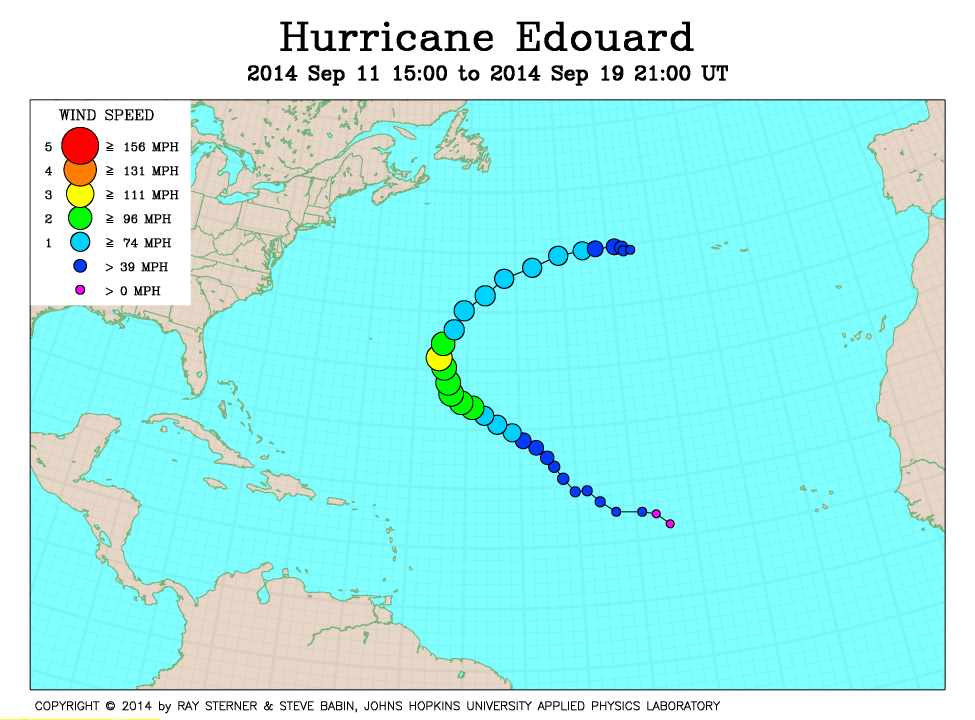 hurricane edouard